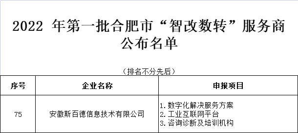 tyc234cc ̫ɼѡ2022һϷСǸת